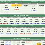 bet and win fussball